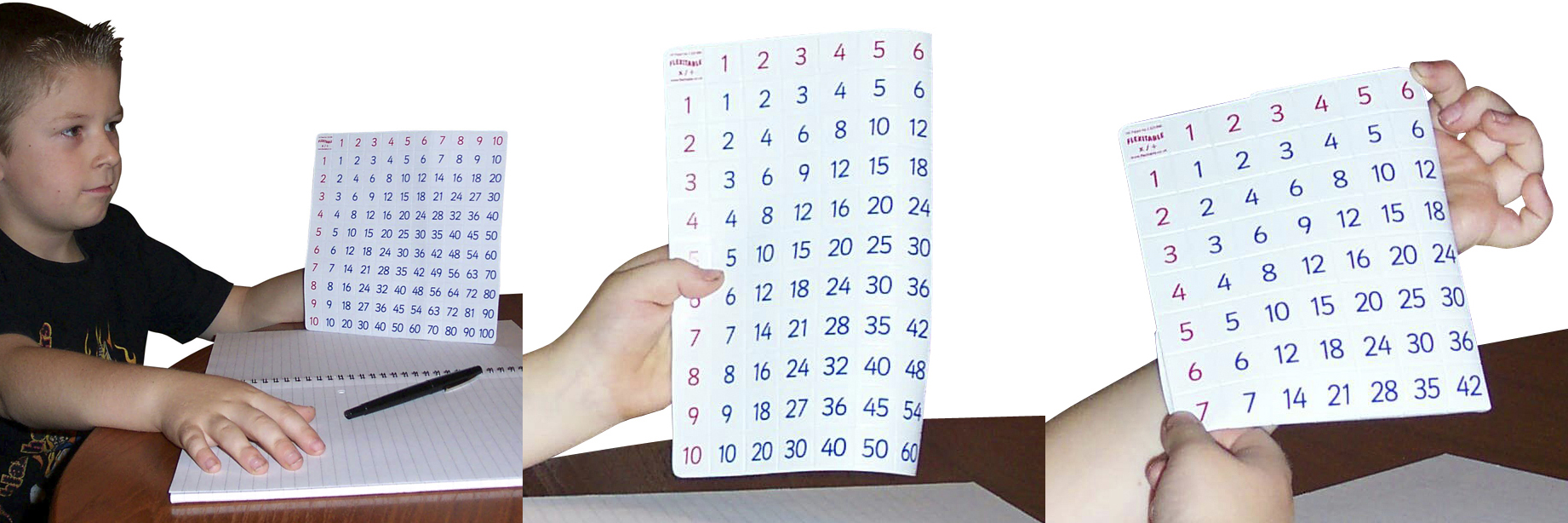 Flexitable Multipli - die faltbare Multiplikations-Rechenfolie