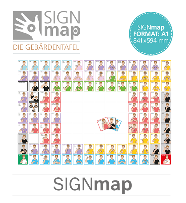 SIGNMap Poster