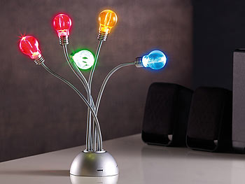 Luxaunda – Die Lampe, die auf Geräusche reagiert