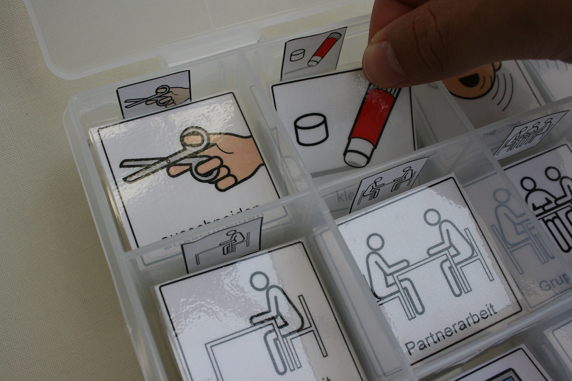 Symbolsammlung Arbeitsanweisungen