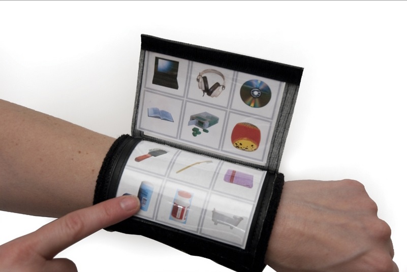 Wrist Wrap