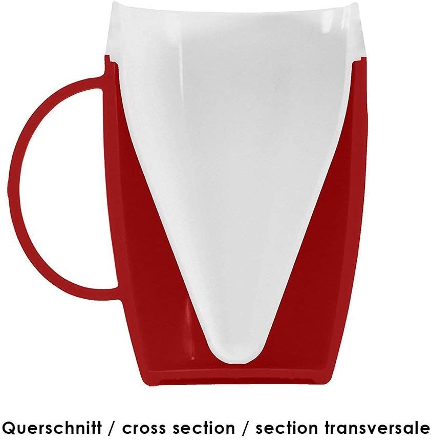 Reflux Becher bei ARIADNE