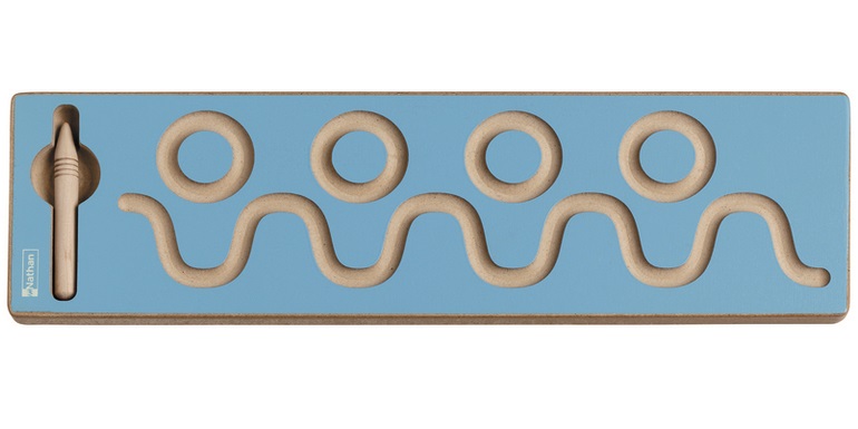 Wellen - Musterschablone