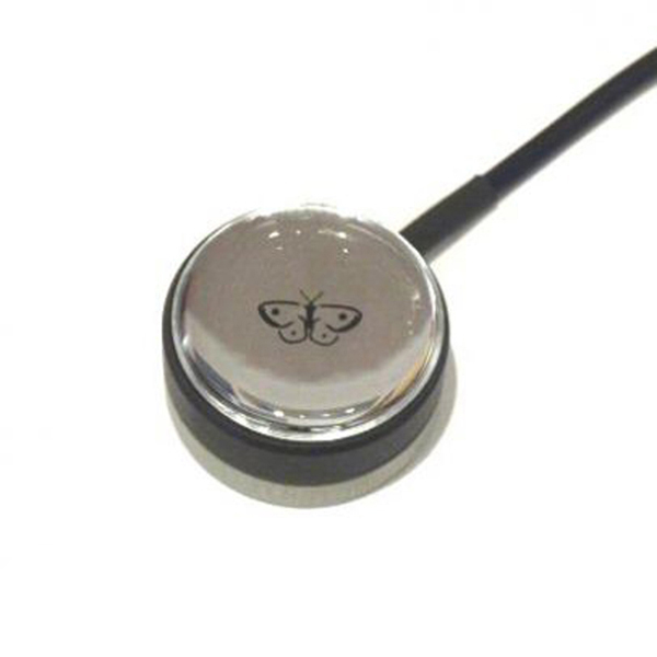 Piko Button