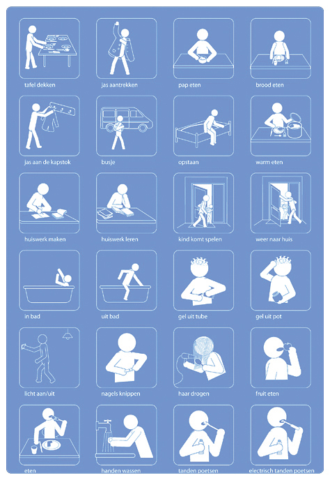 Piktogramme-Set Tagesablauf