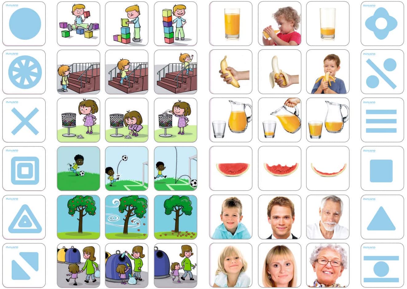 Zeitliche Abläufe-Set